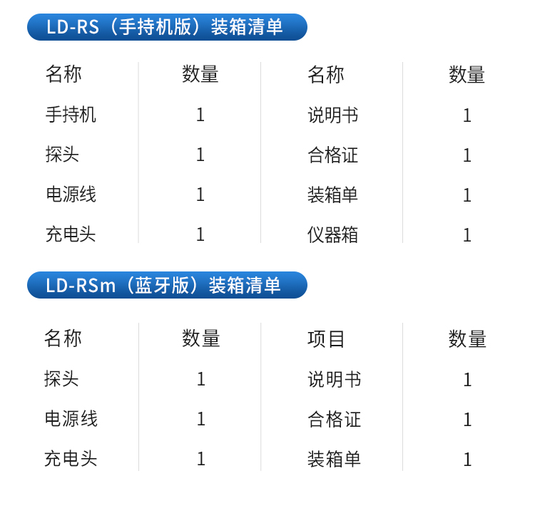 肉類(lèi)水分速測(cè)儀