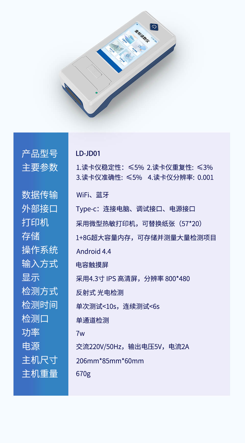 多通道金標讀數(shù)儀
