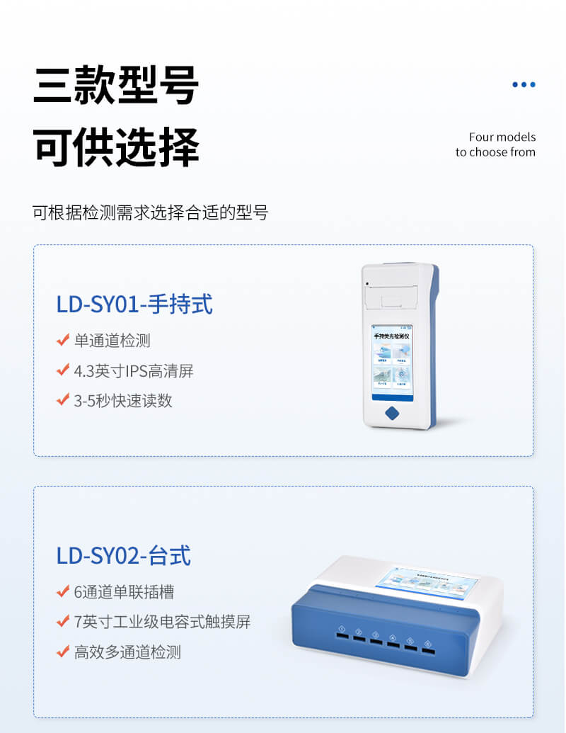 肉制品獸藥殘留檢測(cè)儀
