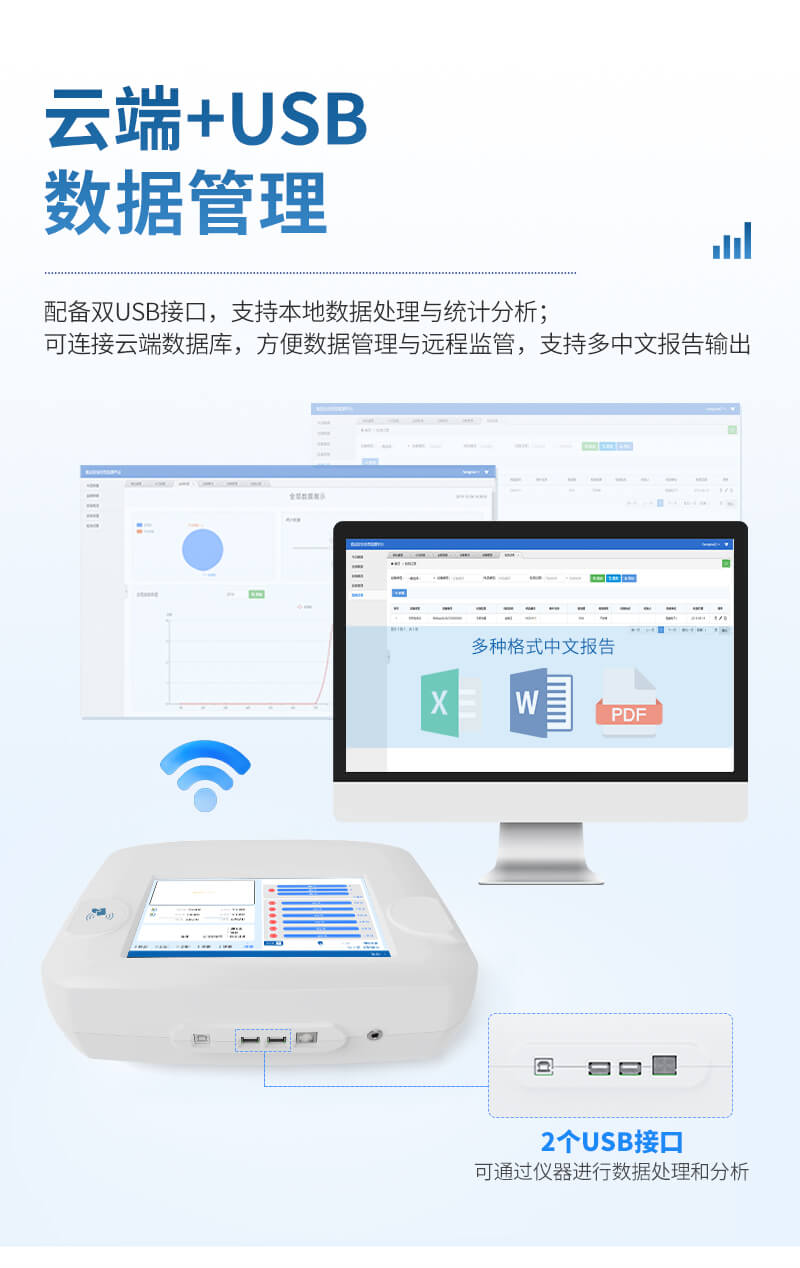 肉制品獸藥殘留檢測(cè)儀