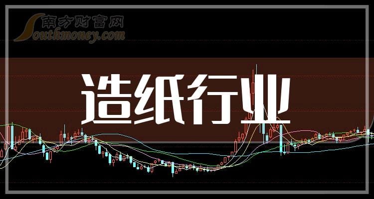 雨雪天氣干擾造紙行業 上市紙企應對積極