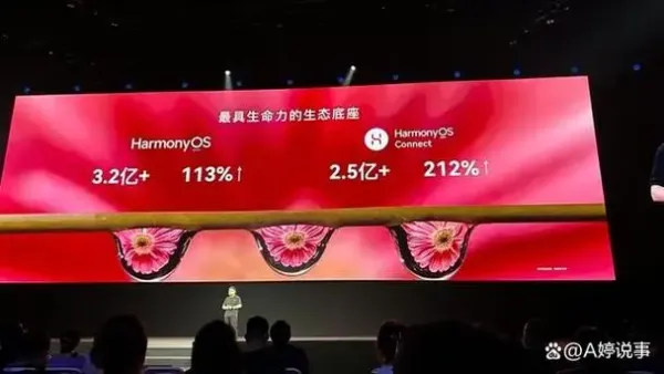 互聯(lián)包裝呈上升趨勢(shì)？2024年或?qū)涫荜P(guān)注