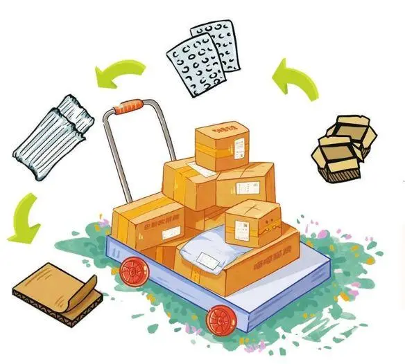 快遞包裝減量更好促進(jìn)綠色轉(zhuǎn)型