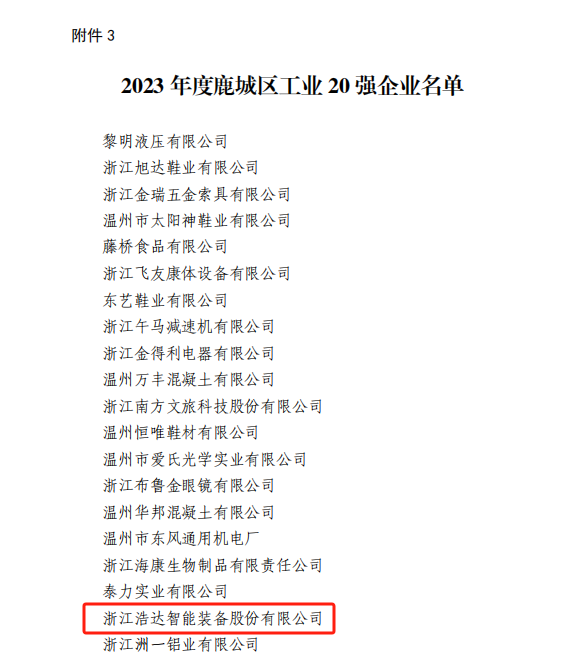 浩達智能獲評“2023年度鹿城區(qū)工業(yè)20強企業(yè)”