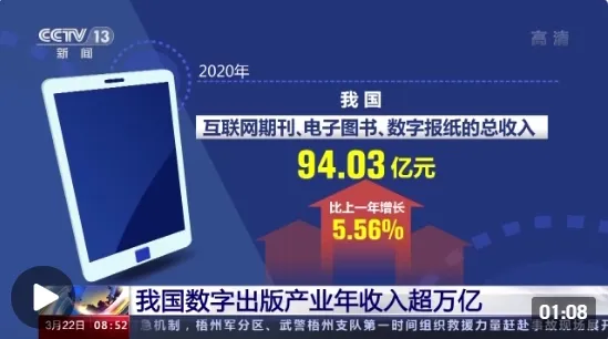 數字出版五大發展方向